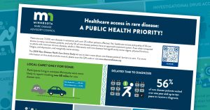 PDF infographic preview for the patient & family survey